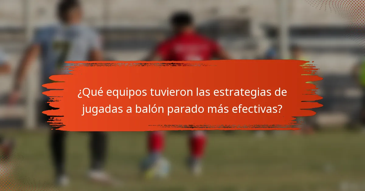 ¿Qué equipos tuvieron las estrategias de jugadas a balón parado más efectivas?